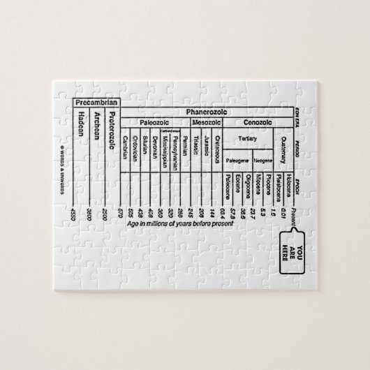 U bent hier (Geologische Leeftijd van de Aarde) Legpuzzel (Horizontaal)