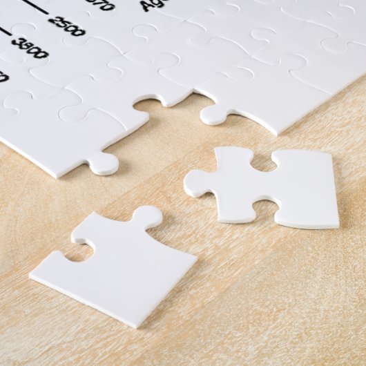 U bent hier (Geologische Leeftijd van de Aarde) Legpuzzel (Zijkant)