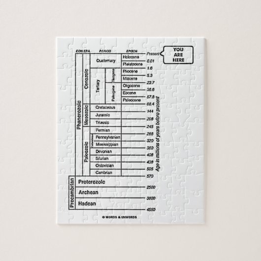 U bent hier (Geologische Leeftijd van de Aarde) Legpuzzel (Verticaal)