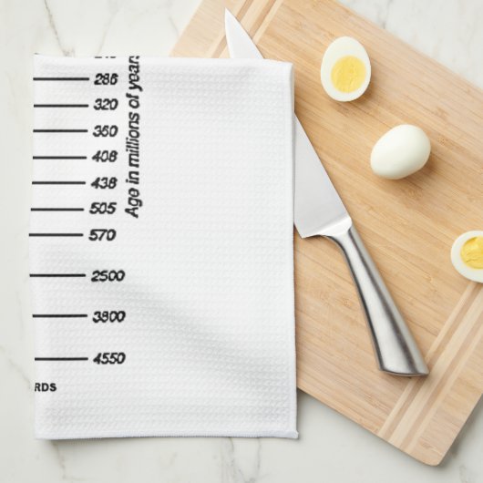 U bent hier (Geologische Leeftijd van de Aarde) Theedoek (Quarter Fold)