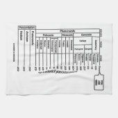 U bent hier (Geologische Leeftijd van de Aarde) Theedoek (Horizontaal)