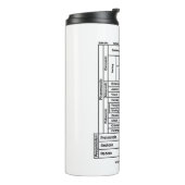 U bent hier (Geologische Leeftijd van de Aarde) Thermosbeker (Gedraaid links)