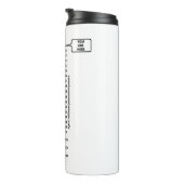 U bent hier (Geologische Leeftijd van de Aarde) Thermosbeker (Geroteerd rechts)