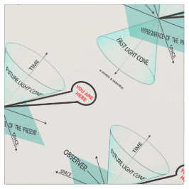 U bent hier Lichte Cone Space Time Physics Stof