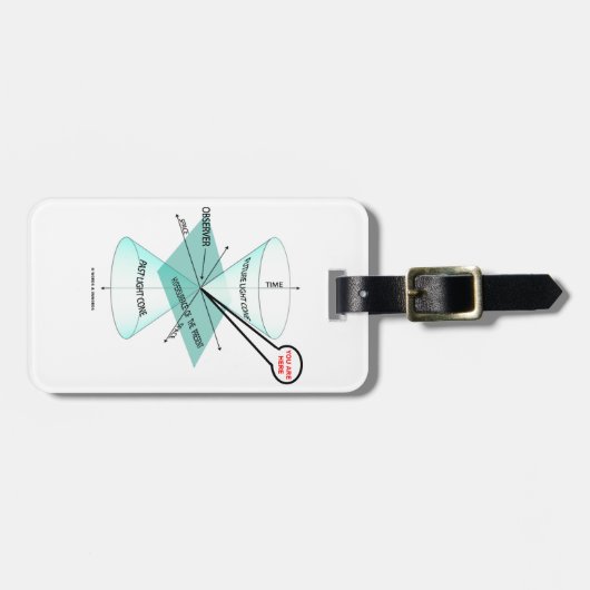 U bent hier Light Cone Space Time (natuurkunde) Bagagelabel (Voorkant horizontaal)
