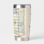 U bent: Mooie, gepersonaliseerde geschriften Geïsoleerde Drinkbeker (Voorkant)