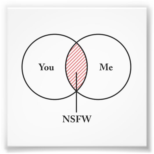 U en ik NSFW Venn-diagram Foto Afdruk (Voorkant)