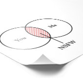 U en ik NSFW Venn-diagram Foto Afdruk (Hoek)