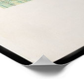 U.K. Londen Poster (Hoek)