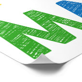 U maakt het klaslokaal Poster uit (Hoek)