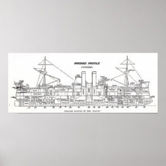 U.S.S. Maine Profiel Poster