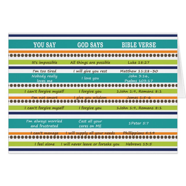 U zegt dat God Bijbelverzen zegt (leeg van binnen) (Voorkant Horizontaal)