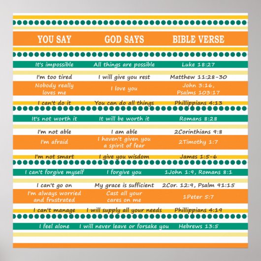 U ZEGT DAT GOD ZEGT: Optimisme en Hope-scripts Poster (Voorkant)