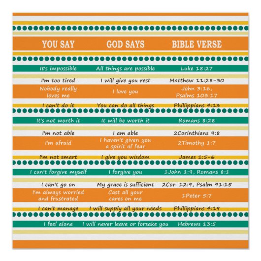 U ZEGT GOD ZEGGEN, Manuscripten van Hoop en Optimi Perfect Poster (Voorkant)