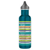 U zegt, zegt God, Inspirerend Bijbelverzen Waterfles (Links)