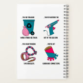 U zou een Notitieboek van de STEM-leraar kunnen zi (Achterkant)