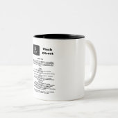 Uber Flash Direct Diretrizes Tweekleurige Koffiemok (Voorkant rechts)