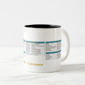 Ubuntu-referentie-Mok Tweekleurige Koffiemok (Voorkant rechts)