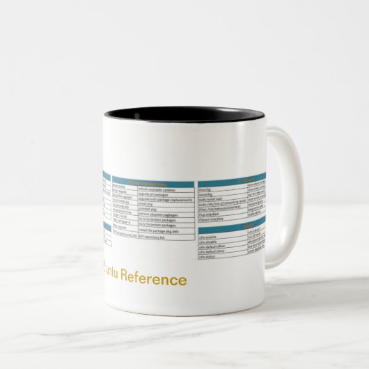 Ubuntu-referentie-Mok Tweekleurige Koffiemok (Voorkant rechts)