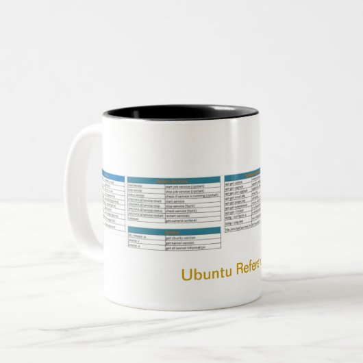 Ubuntu-referentie-Mok Tweekleurige Koffiemok (Voorkant links)