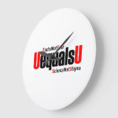 UEqualsU HIV Science Not Stigma Grote Klok (Hoek)