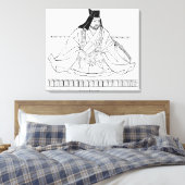 Uesugi Kenshin Canvas Afdruk (Insitu (Slaapkamer))