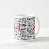 Uffda-Mok Koffiemok (Voorkant rechts)