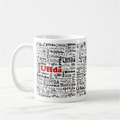 Uffda-Mok Koffiemok (Links)