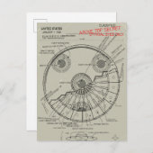 UFO-blauwdruk Aankondigingskaart (Voorkant / Achterkant)