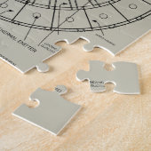 UFO-blauwdruk Legpuzzel (Zijkant)