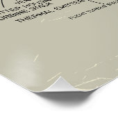 UFO-blauwdruk Perfect Poster (Hoek)