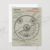 UFO-blauwdruk Uitnodiging Briefkaart (Voorkant / Achterkant)