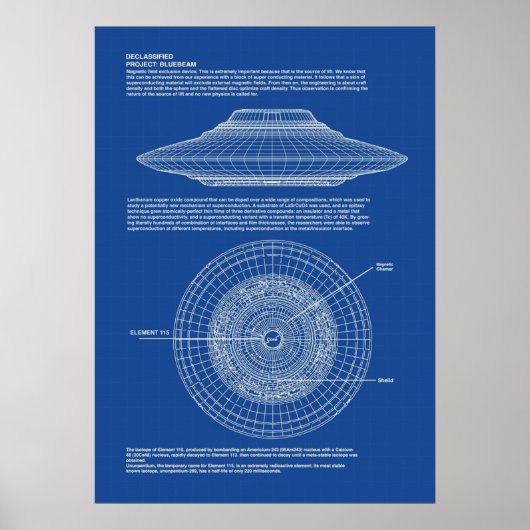 UFO-blauwdrukken Poster (Voorkant)
