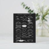 UFO-Briefkaart Briefkaart (Staand voorkant)