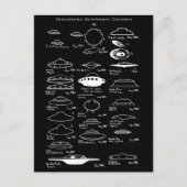 UFO-Briefkaart Briefkaart (Voorkant)