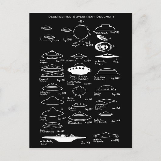 UFO-Briefkaart Briefkaart (Voorkant)