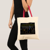 UFO-reeks: Alien Craft ID 2009-2020/Orbs Tote Bag (Voorkant (product))