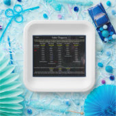 UFO-reeks: Alien Solar Hoppers Papieren Bordje (Feest)