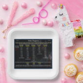 UFO-reeks: Alien Solar Hoppers Papieren Bordje (Feest)