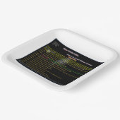 UFO-reeks: Aliens worden waargenomen Papieren Bordje (Gebogen)