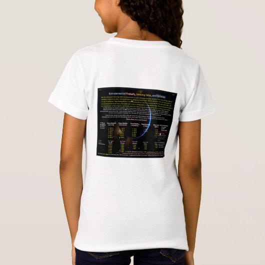 UFO-reeks: Fireballen, Orbs en bollen T-shirt (Achterkant)