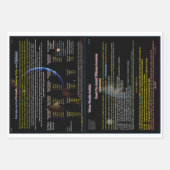 UFO-reeks: Motherships, Solar Hoppers en Probes Inpakpapier Vel (Voorkant 2)