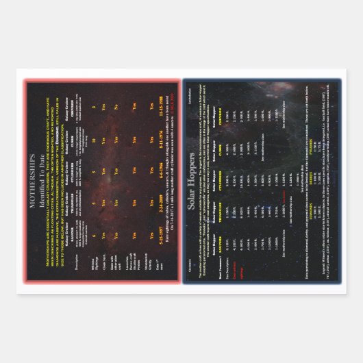 UFO-reeks: Motherships, Solar Hoppers en Probes Inpakpapier Vel (Voorkant)