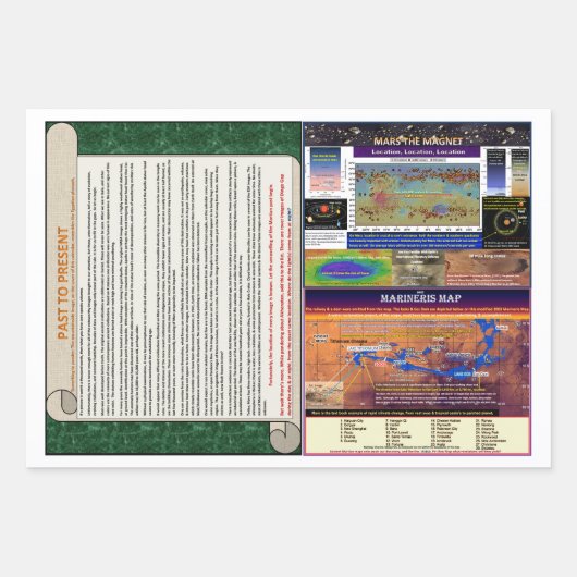 UFO-reeks: UFO, Mars Mix Inpakpapier Vel (Voorkant 3)