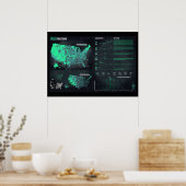 UFO-waardeninfografisch Poster van 28 x 20 inch (M (Keuken)