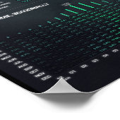 UFO-waarnemingen infografisch Poster van 12 x 30 i (Hoek)