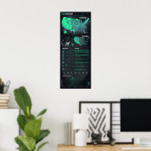 UFO-waarnemingen infografisch Poster van 12 x 30 i (Thuiskantoor)