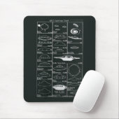 UFO-waarnemingsdiagram Mousepad Muismat (Met muis)