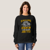 Ui Developer Job Title User Interface Programmer Trui (Voorkant volledig)