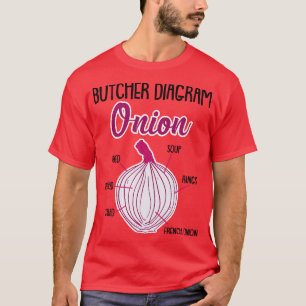 Uien Anatomie Groenten T-shirt